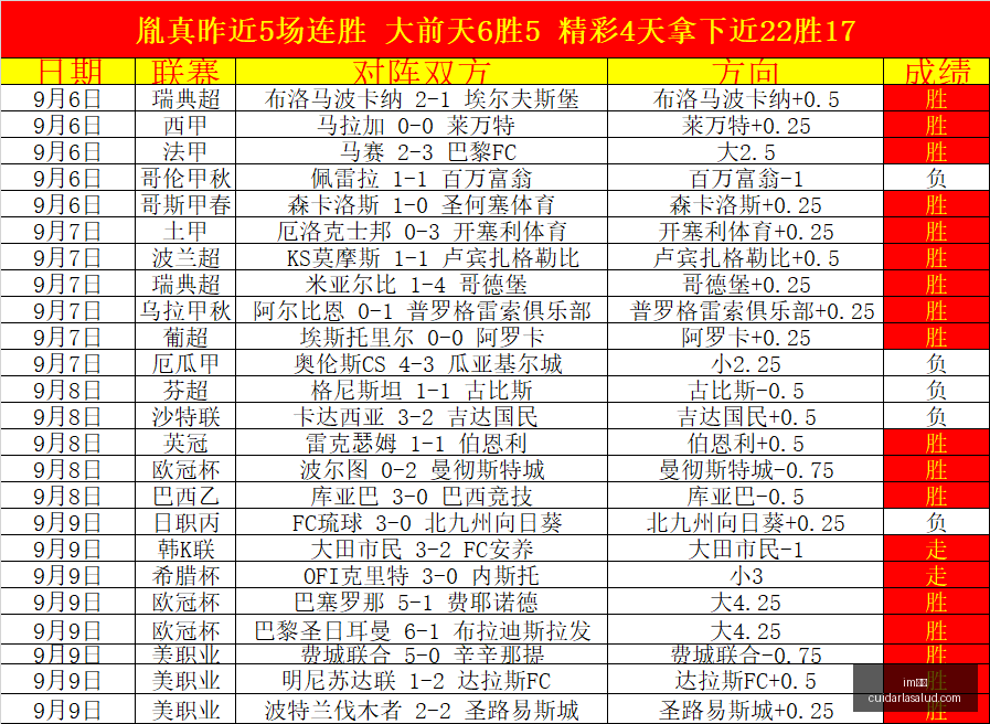 马克西训练,精华视频,掌握高效挡,im体育网页版,im体育官网,im体育入口,im体育娱乐